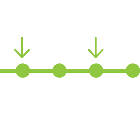 Endpoints